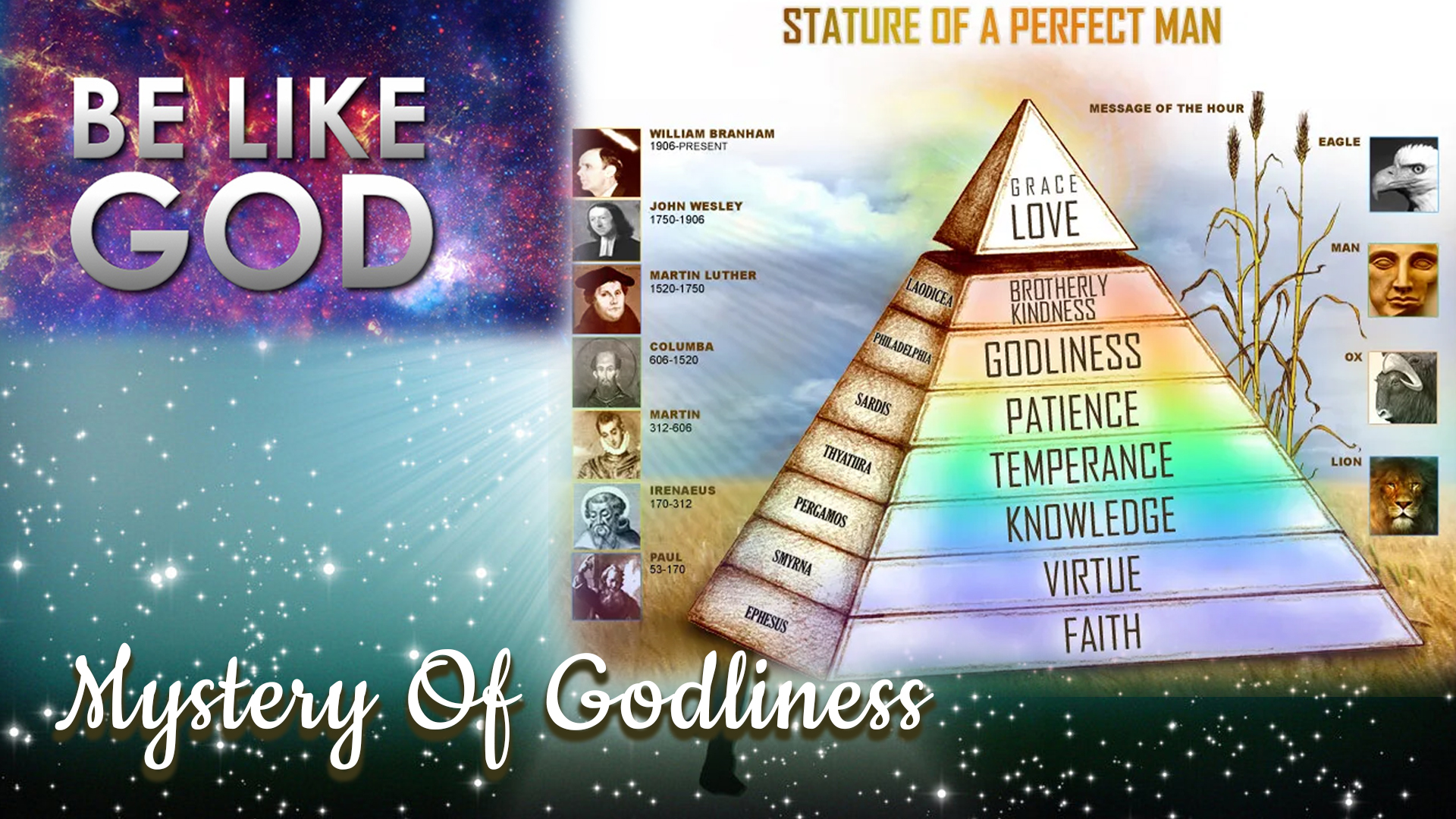 Mystery Of Godliness
