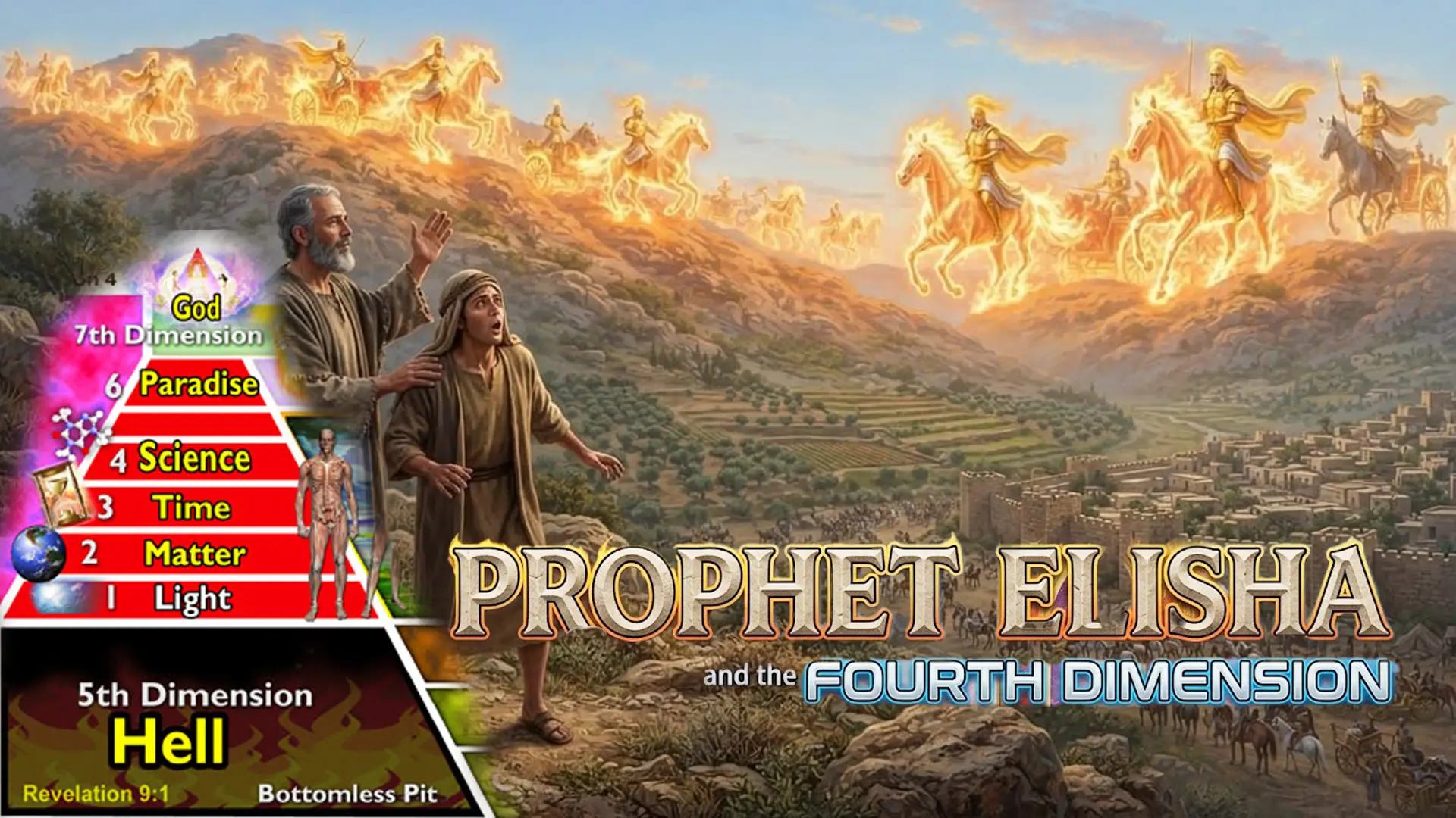 Prophet Elisha And The Fourth Dimension